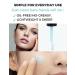 SELFBEAUTY UNICONIC Hydrating Glow Face Serum 30ml - Makeup Primer for Dry Skin | Hydrating & Nourishing Formula for Flawless Makeup Application | Foundation Primer for Combination Skin (Blue Pearl) - Buy Online on GoSupps.com