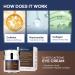 Super Caffeine Eye Cream - Anti-Aging Under Eye Treatment for Dark Circles & Wrinkles - Korean Skin Care with Collagen & Retinol - 1 OZ - Buy Online on GoSupps.com