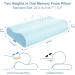 Anvo Memory Foam Pillow Neck Contour Cervical Orthopedic FIRM Pillow for Sleeping Side Back Stomach Sleeper Ergonomic Design for Neck and Shoulder Pain Relief - FIRM - Standard 24 x 13.4 x 4.7 inches - Buy Online on GoSupps.com