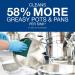 Dawn Professional Dishwashing Liquid Soap Detergent - Bulk Degreaser for Commercial Kitchens - 1 Gallon (Pack of 4) - Buy Online on GoSupps.com