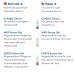THYMUSKIN Med Serum Gel - 200ml for Hair Growth | International Shipping Available - Buy Online on GoSupps.com