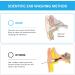 500ml Earwax Removal Kit - Effective Ear Cleaning Tool for Improved Hearing Clarity - Buy Online on GoSupps.com