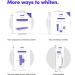 SmileDirectClub Teeth Whitening Kit - Professional Strength Hydrogen Peroxide - 8 Gel Pens - Enamel Safe - Up to 9 Shades Whiter - Buy Online on GoSupps.com