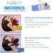 2024 Anti-Snoring Chin Strap | Effective Snoring Relief | Professional Snore Stopper International Shipping Available - Buy Online on GoSupps.com