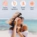 Sea Salt Spray for Hair - Beach Waves Texturizer for Men & Women | Volumizing Citrus Breeze 6 Fl Oz - Buy Online on GoSupps.com