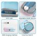Taishan UV Sanitizer Toothbrush Case - Rechargeable Portable Mini Holder for All Electric & Manual Brushes - Safety Feature for Home & Travel - Buy Online on GoSupps.com
