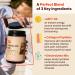 Keto Cycle Collagen Protein Powder - Chocolate Flavor with MCT Oils & Electrolytes | Keto Fuel & Gluten Free - 20 Servings - Buy Online on GoSupps.com