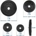 Yes4All 1.15-inch Cast Iron Weight Plates Set for Dumbbells - 1.15 inch - 1.25 + 2.5 + 5 +10lbs - Pair - Buy Online on GoSupps.com