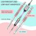 Delanie Nail Miller 35000 RPM - 6-in-1 Quiet Electric Nail File for Gel & Acrylic Nails | Manicure & Pedicure Set - Rosa Rosagold - Buy Online on GoSupps.com