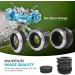 Movo Photo AF Macro Extension Tube Set for Sony Alpha DSLR Camera - 12mm, 20mm, 36mm Tubes - Metal Mount - Buy Online on GoSupps.com