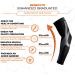 Graduated Compression Arm Sleeve - Medical Grade 20-30mmHG for Men & Women | Lymphedema & Circulation Support - Medium Black - Buy Online on GoSupps.com
