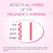 First Response Early Result Pregnancy Test - 2 Pack | Accurate & Fast Results - Buy Online on GoSupps.com