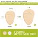 Buy Bukihome Metatarsal Pads for Women - 6 Pairs Ball of Foot Cushions & Heel Inserts for Pain Relief - Clear & Beige Large - Buy Online on GoSupps.com