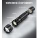 Feyachi FL14-MB Tactical Flashlight 1200 Lumen Matte Black LED Weapon Light with mLok Mount and Pressure Switch - Buy Online on GoSupps.com