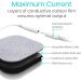 Vive Tens Unit Replacement Pads - 40 Pack Reusable Electrode Pads for Muscle Stimulation & Electrotherapy - Fits Most Devices - Buy Online on GoSupps.com