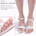 4 Pairs Anti-Slip High Heel Pads | Non-Slip Foot Cushion Stickers for Sandals & Heels | Comfort Forefoot Strips for Secure Fit - Buy Online on GoSupps.com