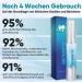Dentiz Gum Therapy Gel & Whitening Essence Pen - Effective Dental Care | Shop Internationally - Buy Online on GoSupps.com