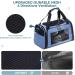 PetSfit Foldable Transport Box for Cats & Small Dogs - Portable Travel Bag with Expandable Bed Shoulder Strap - Blue S Blue - Buy Online on GoSupps.com