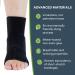 Buy SiennaWrap Compression Wrap for Foot - Black Large Right | International Shipping Available - Buy Online on GoSupps.com