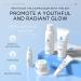 Ultimate Hyaluronic Acid Skin Care Set - Multi-Effect Moisturizing Routine for Women | Serum Cleanser Toner Eye Cream & Face Moisturizer - Buy Online on GoSupps.com