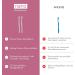 Buy Nano Toothbrush 2-Pack | Extra Soft Ergonomic Design | 20 000 Bristles | Gentle on Sensitive Teeth | Rosa Compact Pink from Germany | International Shipping Available - Buy Online on GoSupps.com