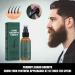 Beard Growth Kit for Men - Derma Roller & Serum for Rapid Growth and Thickening - Buy Online on GoSupps.com