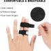 Smilcloud 20-Piece Adjustable Finger Clamp Set - Trigger Finger Protection for Small Middle & Ring Fingers | International Shipping Available - Buy Online on GoSupps.com