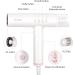 Professional Salon Hair Dryer | High-Speed Brushless Motor | Negative Ion Technology | Portable & Foldable | Fast Drying for Home & Travel - Buy Online on GoSupps.com