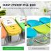 Odaro Extra Large Weekly Pill Organizer - 2 Times a Day AM PM Pill Box for Elderly, Arthritic Patients, and Kids - Buy Online on GoSupps.com
