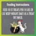TEMPTATIONS Classic Cat Treats - 16 oz. Crunchy & Soft Variety in Resealable Pouch - Buy Online on GoSupps.com