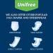 Unifree Disposable Underpad Incontinence Pad 100ct - Super Absorbent Blue (M 24x24 Inch) - Buy Online on GoSupps.com