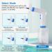 Rechargeable Electric Ear Wax Remover with 4 Pressure Levels and 5 Disposable Tips - Buy Online on GoSupps.com