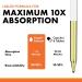 Vitamin D3 K2 Liquid Drops 5000 IU - Maximum Strength Bone Heart Joint Muscle Support Supplement - Fast Absorption Formula with MCT Oil & Omega 3 - Non-GMO & Vegan - 4oz - Buy Online on GoSupps.com