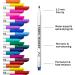Lelix 36 Colors Fabric Markers - Permanent Fabric Pens for T-Shirts, Clothes, Sneakers & Canvas - Child Safe & Non-Toxic - Ideal for Writing and Painting - Kids & Adults - Buy Online on GoSupps.com