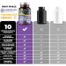 NN1N Premium 10 in 1 Immune Support Booster - Elderberry, Vitamin C, Echinacea, Zinc, Turmeric, Probiotic - 60 Veg Caps for Immune Support, Gut Health & Digestion - Buy Online on GoSupps.com