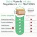 Naturls Premium Nail Brush 3x - Vegan FSC Buchenholz Scratch-Free Cleaning | Made in Germany - Buy Online on GoSupps.com