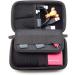 Diabetic Supply Travel Case Organizer Bag - Glucose Monitoring Blood Sugar Meter Test Strips & Medication Storage - Black - Buy Online on GoSupps.com