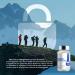 NAD+ 1000MG Resveratrol Boosting Supplement | Riboside for Cellular Energy & Repair | 120 Count - Buy Online on GoSupps.com