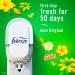 Febreze Odor-Fighting Fade Defy PLUG Air Freshener Refills - Gain Moonlight Breeze & Gain Original 4 Pack (0.87 fl. oz. Each) - International Shipping Available - Buy Online on GoSupps.com