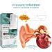 5PCS GFOUK Natural Ear Spray for Cochlear Blockage 30ml - Anti Cochlear Blockage Removal - Buy Online on GoSupps.com