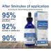 Nexusbio Labs Complex Men's Drops | Super Potent PowerMax Malebiotix for Strength | 3-Pack Secret Drops for Strong Men - Buy Online on GoSupps.com