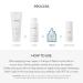 LAGOM Niacin Hydro Serum 5% Niacinamide Pore Care Dull Skin Intense Moisturizing & Brightening Korean Skincare Irritation-Tested 1.69 Fl Oz - Buy Online on GoSupps.com