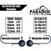 Paradox Premium Fishing Jig Head Set - 25 Pieces (5g/7.5g/10g/12g/15g) | Rubber Fish Jig Heads for Pike & Perch Fishing Accessories - Buy Online on GoSupps.com