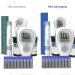 Blood Glucose Monitoring Kit - G-427B with 100 Test Strips & Lancets | Smart Diabetes Testing Device for Home Use - Buy Online on GoSupps.com