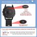 Notocity Compatible Fenix 5 Band | 22mm Soft Silicone Watch Strap for Fenix 5 Plus, 6, 6 Pro, 7, Forerunner 935, 945, Approach S60, Quatix 5 - Black - Buy Online on GoSupps.com