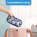 Youshares Insulin Cooling Bag with 2 Cooling Packs - Diabetic Pocket Accessory for Safe and Cold Insulin Travel (Hydrangea) - Buy Online on GoSupps.com