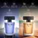 C_iccio Exquisite Aqua n Rouge Premium Long Lasting Luxury Fragrance Eau De Perfume Spray For Men_50ML X Combo Pack of 2 - Buy Online on GoSupps.com