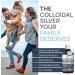 Bioactive Colloidal Silver Liquid 16 fl oz - 10 PPM Nano Sol Supplement for Immune Support - Organic Ionic Minerals for Health - Buy Online on GoSupps.com