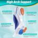 Arch Support Inserts for Women & Men | Gel Shock Absorbing Orthotic Insoles for Flat Feet & Foot Pain Relief - Buy Online on GoSupps.com
