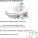 Hydrosana Foot Electrolysis Bath Complete Set - Ionic Foot Spa & Care Basin - White Foot Bath Tub for Detox & Relaxation - Buy Online on GoSupps.com